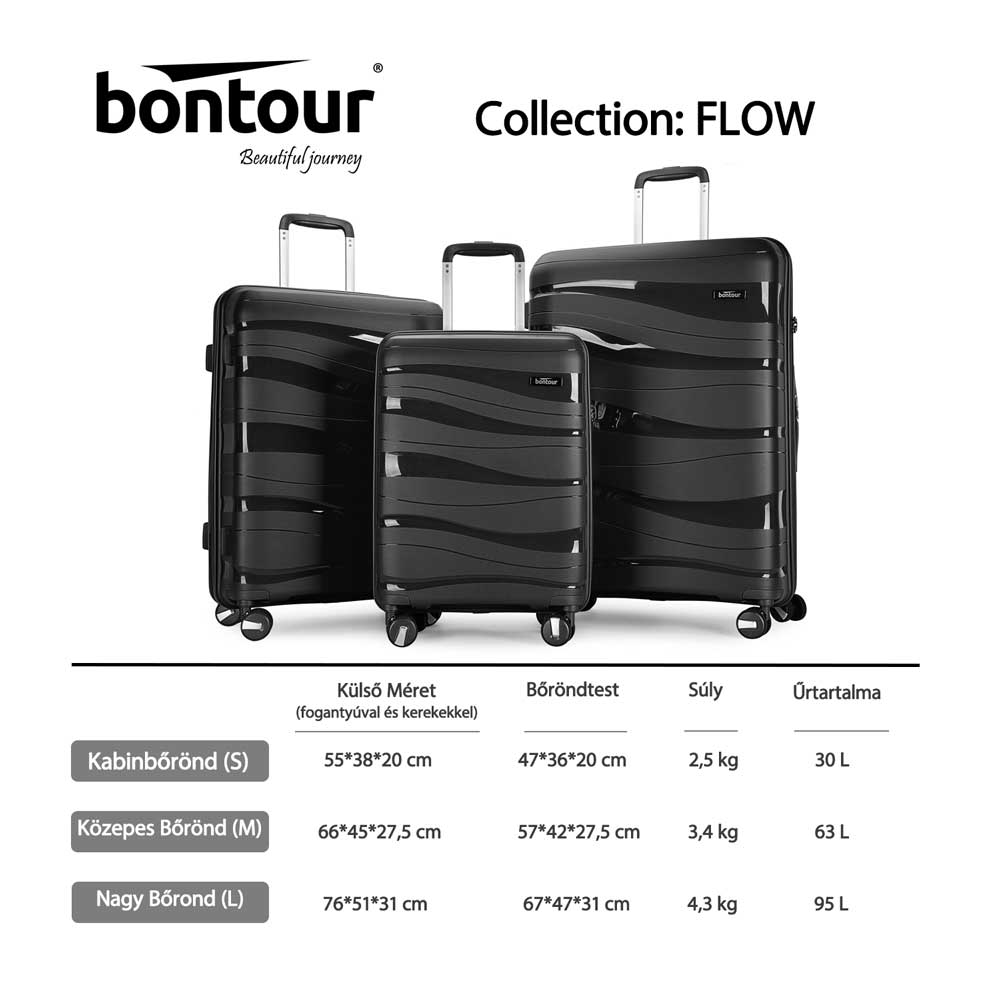 'Flow' kovček s 4 kolesi in TSA ključavnico, velikosti M, črna | BONTOUR-Vasdom.si