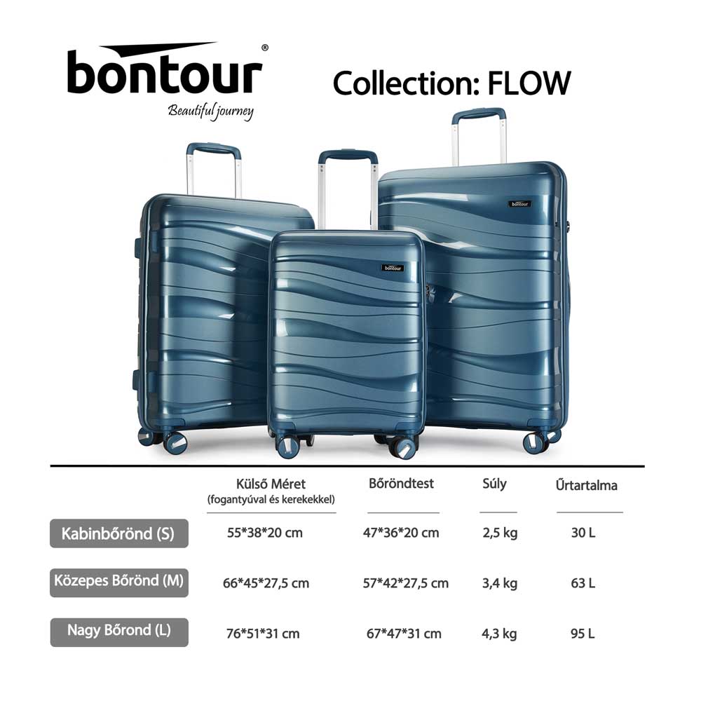 'Flow' kovček s 4 kolesi in TSA ključavnico, velikosti M, ledeno modra | BONTOUR-Vasdom.si
