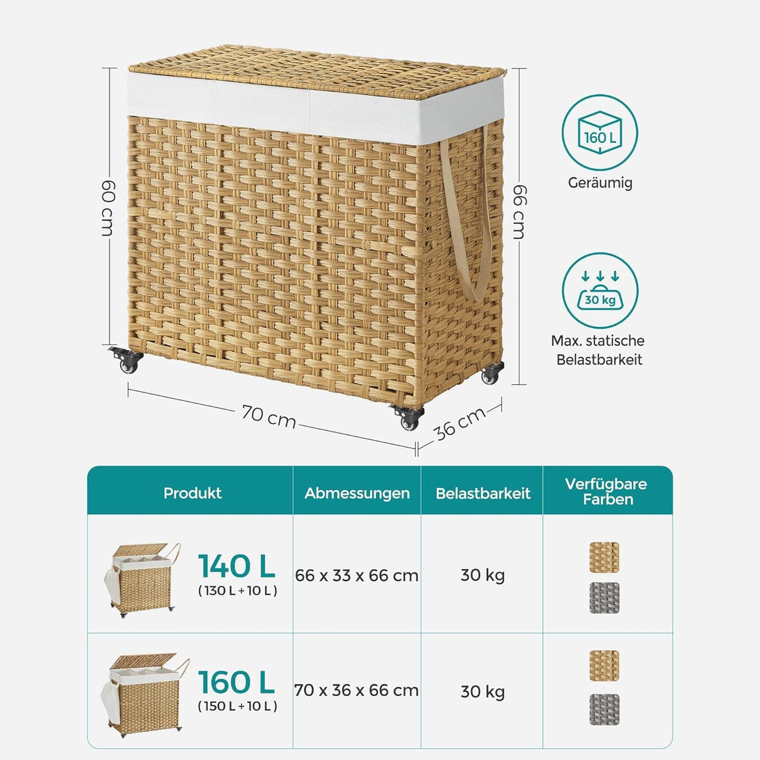 Koš za perilo s pokrovom, 160 L, 3 predelki, 70 x 36 x 66 cm | SONGMICS-Vasdom.si